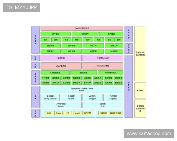 凯发娱乐旗舰厅登录线路多平台兼容，满足不同设备用户的登录需求