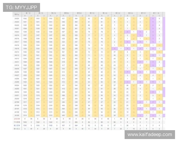 如何利用k8娱乐的积分系统和奖励机制提升游戏中的获胜几率 如何利用k8娱乐的积分系统和奖励机制提升游戏中的获胜几率