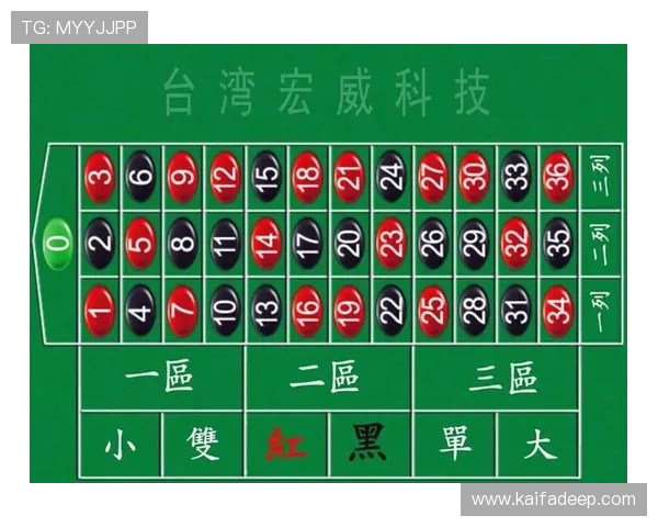 押庄龙虎玩法详解让你轻松掌握,提升游戏胜率的实用技巧 押庄龙虎玩法详解让你轻松掌握,提升游戏胜率的实用技巧