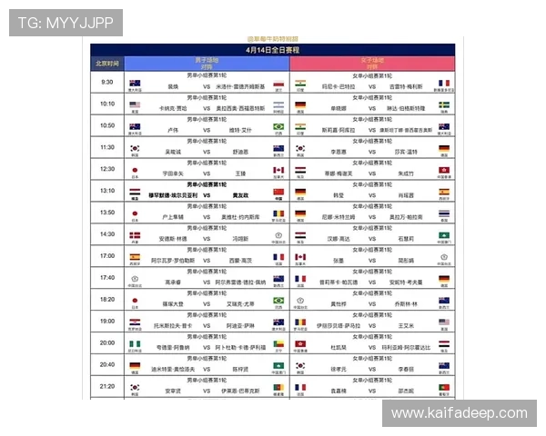 2026亚洲世界杯预选赛最新赛程安排与重要比赛时间全解析