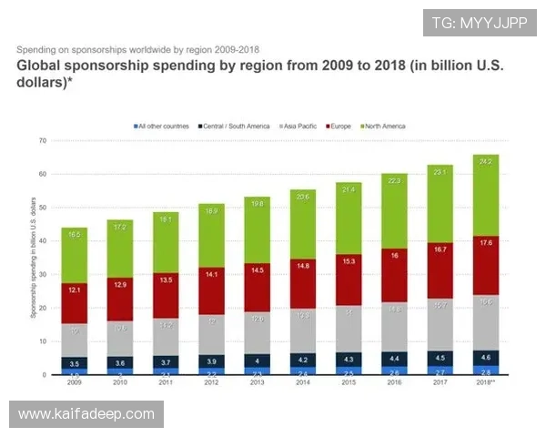 2026美加墨世界杯中国球迷最关心的比赛时间安排与观看渠道推荐