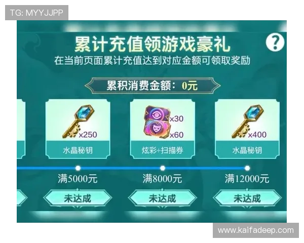 凯发在线最新优惠活动全面解析,助您轻松赢取丰富奖励与福利 凯发在线最新优惠活动全面解析,助您轻松赢取丰富奖励与福利